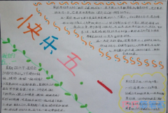 小学生关于快乐的五一的手抄报怎么画简单漂亮