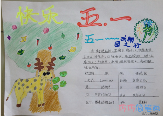 小学生关于快乐五一的手抄报的画法简单漂亮
