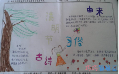 四年级小学生关于清明节知多少的手抄报的画法简单漂亮