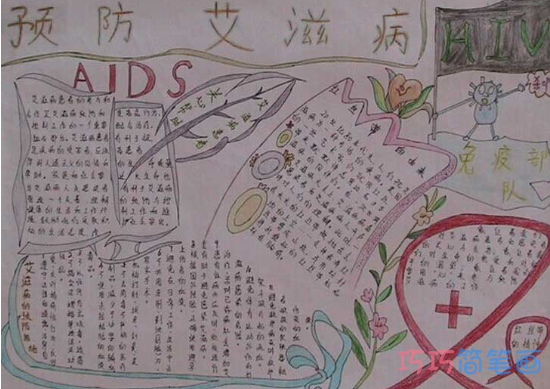 关于预防艾滋病的手抄报怎么画简单漂亮