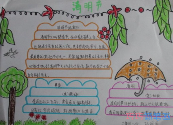 小学生关于清明节我们的传统的手抄报怎么画简单漂亮