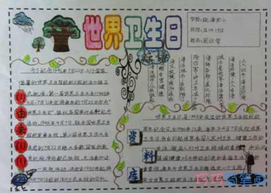 小学生关于世界卫生日的手抄报怎么画简单又漂亮