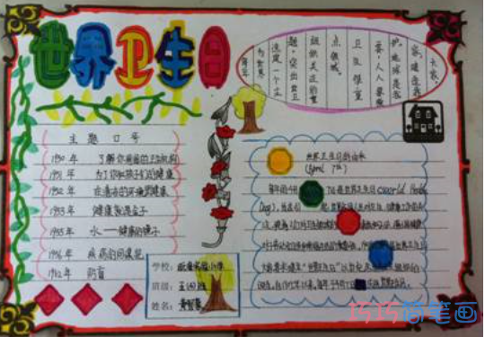 小学生关于世界卫生日的手抄报怎么画简单又漂亮