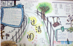 关于清明节中国画手抄报的画法简单又漂亮