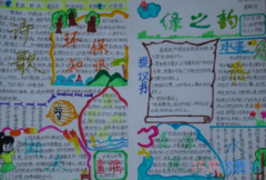 小学生关于环保诗歌环保知识的手抄报的画法简单漂亮