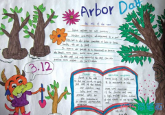小学生关于植树造林的手抄报怎么画简单漂亮