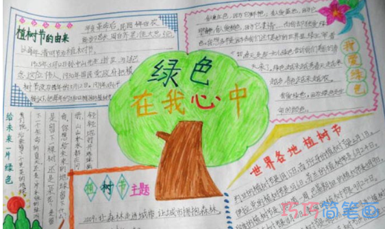 小学生关于绿色在我心中保护树木的手抄报怎么画简单漂亮