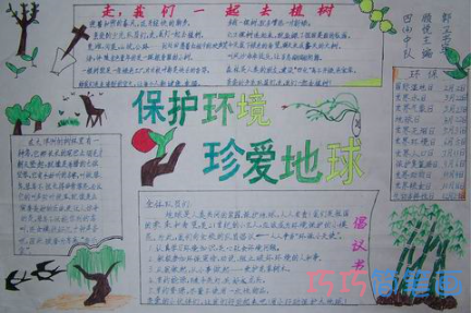 小学生关于保护环境爱护地球的手抄报怎么画简单漂亮