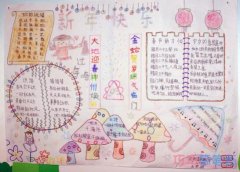 小学生关于新年快乐手抄报模板图片简单又漂亮