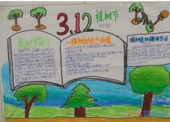 小学生关于植树节植树造林的手抄报的画法简单漂亮