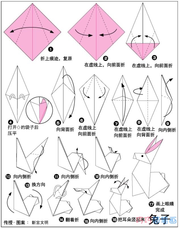 儿童DIY折纸小白兔手工制作教程简单可爱