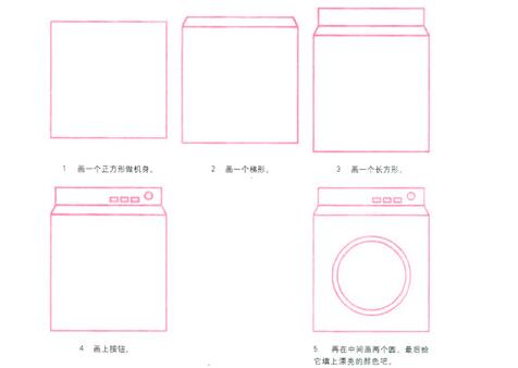 教你画洗衣机的简笔画画法步骤教程简单好看