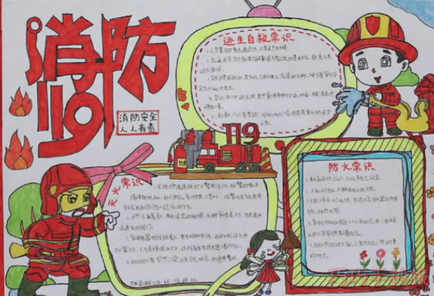 消防安全手抄报内容及图片简单又漂亮模板设计图