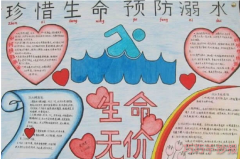 防溺水手抄报简笔画怎么画小学生设计图