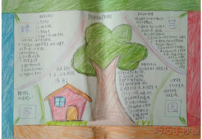 绿色环保生态文明手抄报怎么画简单又漂亮一等奖五年级