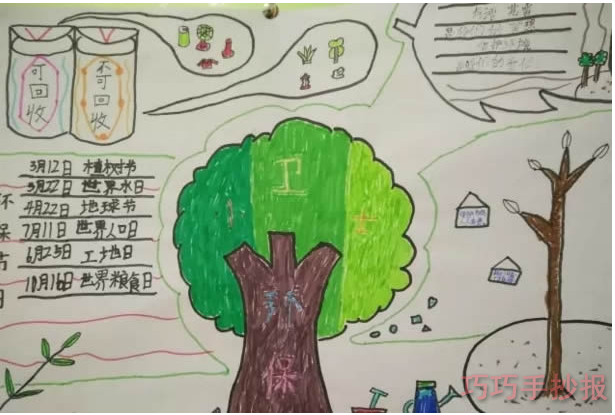 怎么画简单又漂亮小学生环保手抄报获奖设计图