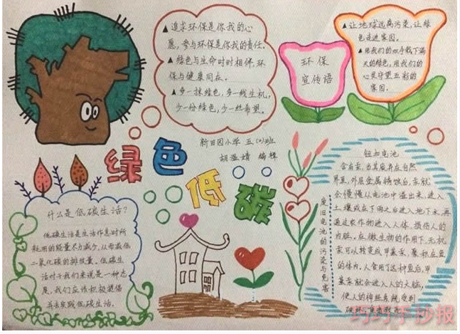 怎么画简单漂亮垃圾分类手抄报小学生获奖手抄报