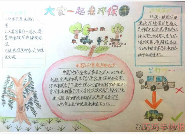 小学生节能低碳手抄报怎么画简单又漂亮获奖手抄报