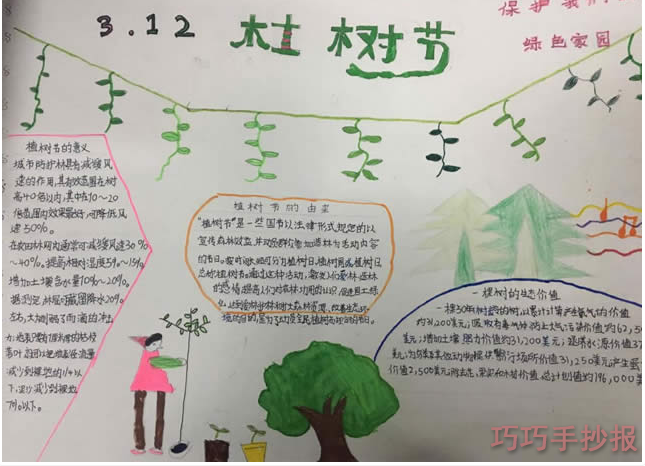 小学生植树节手抄报怎么画简单漂亮获奖手抄报