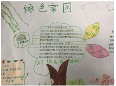 绿色家园植树节手抄报内容与图片小学生一等奖获奖手抄报