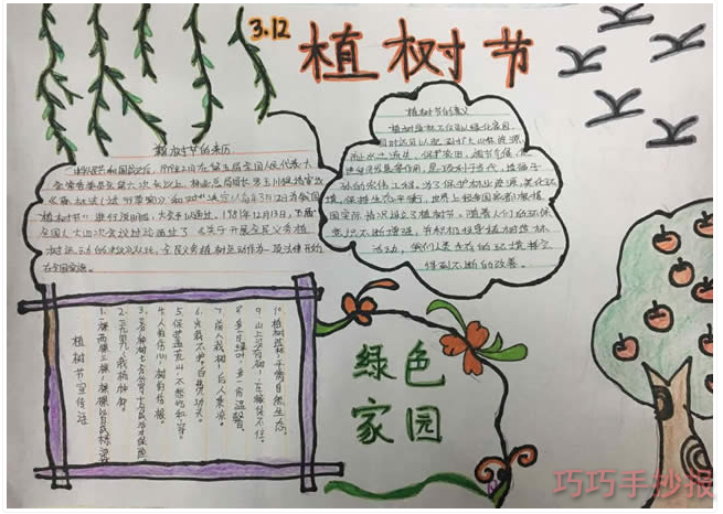 小学生植树节手抄报内容与图片一等奖二年级