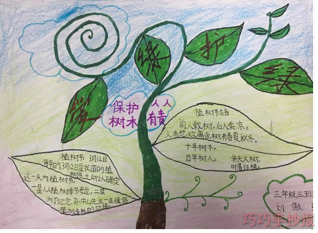 小学生植树节手抄报内容与图片一等奖二年级