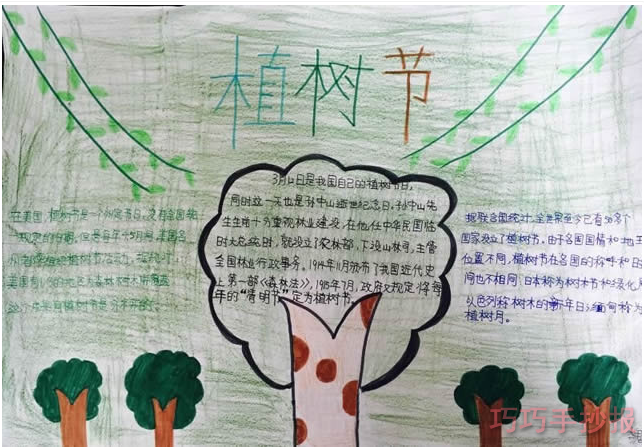 植树节手抄报内容与图片小学生一等奖五年级获奖手抄报