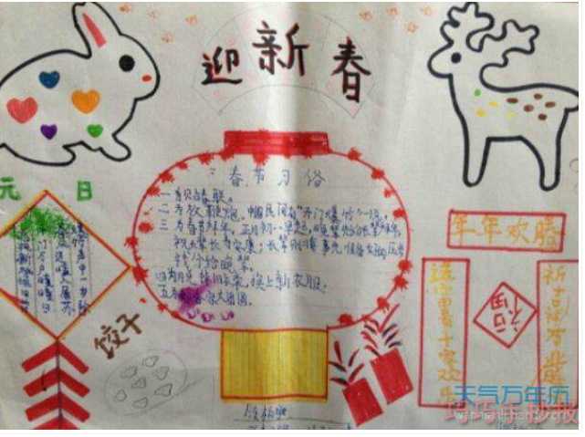 小学生2022春节手抄报简单又漂亮一等奖五年级设计图