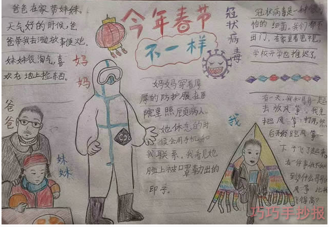 春节小学生手抄报内容与图片一等奖五年级获奖手抄报