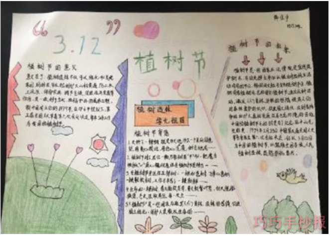 植树节小学生手抄报内容内容与图片初中生获奖设计图
