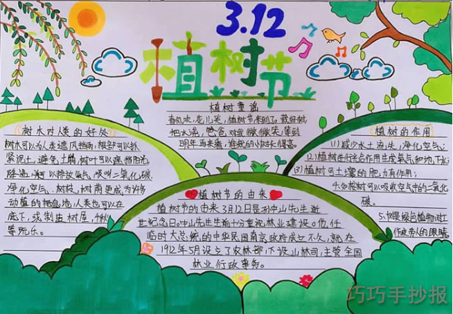 312植树节手抄报简单又好画图片及内容初中生设计图