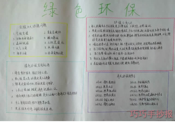 保护环境人人有责手抄报怎么设计简单又漂亮初中生获奖设计图