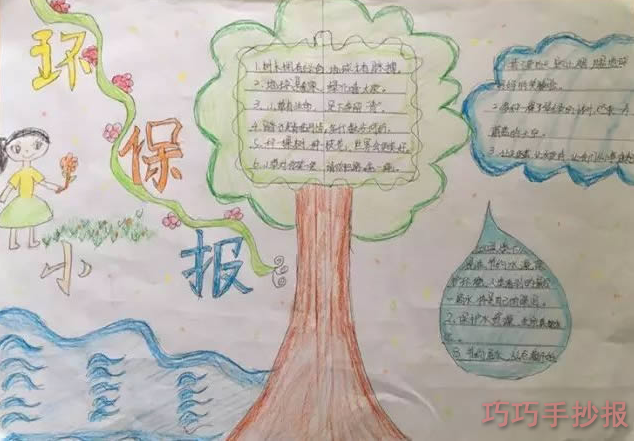 环保小学生手抄报内容与图片二年级获奖设计图