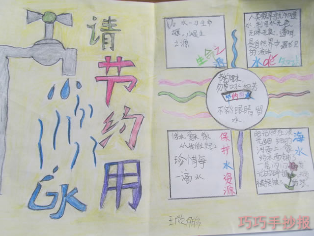 节约用水小学生手抄报内容与图片一等奖手抄报