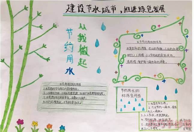 爱护水资源手抄报内容与图片初中生获奖设计图