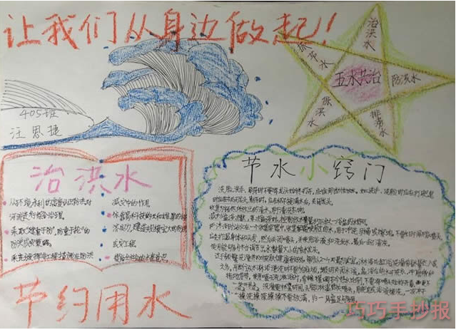 绿色家园手抄报内容与图片小学生获奖手抄报