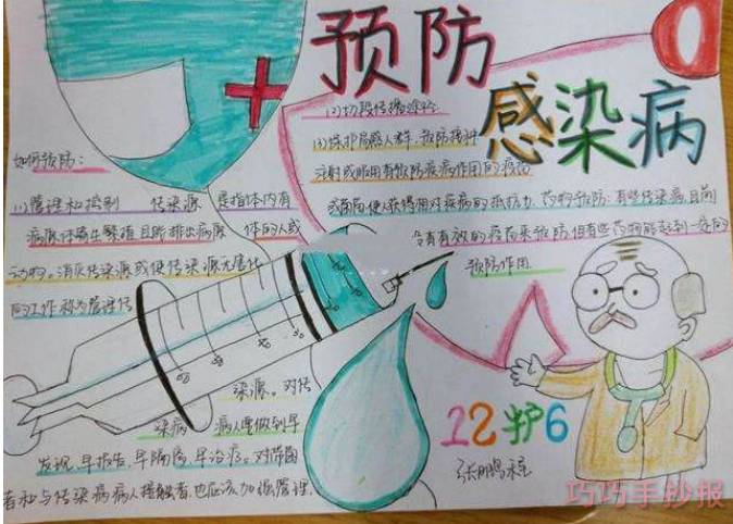 小学生预防疾病手抄报内容与图片三年级获奖设计图