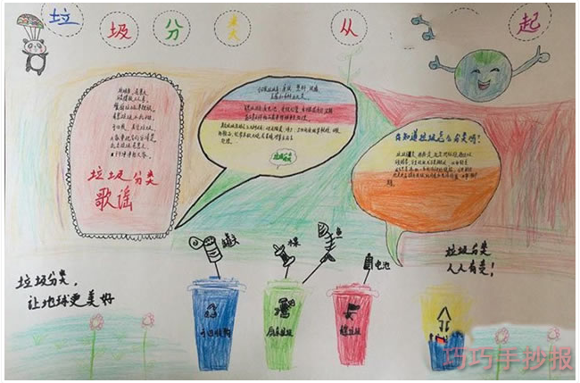 怎么设计简单好看的垃圾分类手抄报三年级一等奖设计图