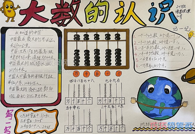 小学生数学小报图片-加·减·乘·除手抄报内容资料