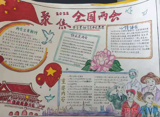 2022聚焦两会辉煌辉煌中国手抄报绘画图片