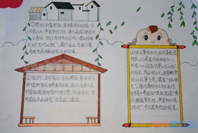清明节祭扫+植树+放风筝荡秋千手抄报图片-简单好看绘画