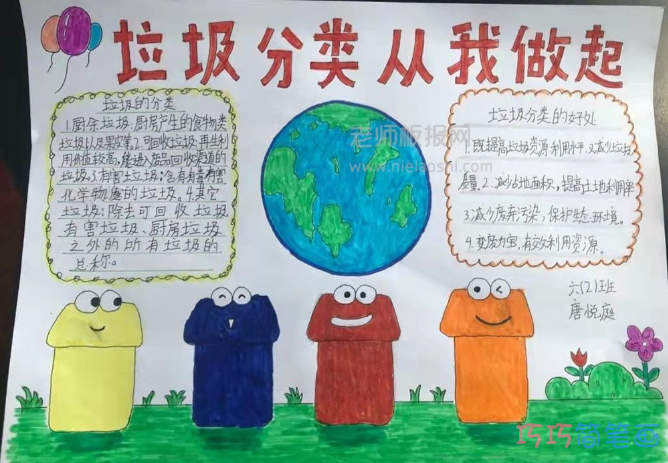 六年级垃圾分类手抄报绘画图片-内容文字-垃圾主要分为四大类