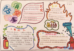 消防安全119手抄报图片消防安全小常识一等奖