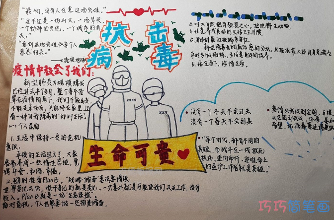 小学生抗击疫情防疫措施手抄报模板图片一等奖