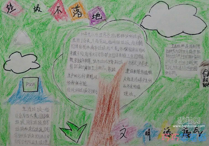 三年级垃圾分类我先行手抄报图片简单又好看