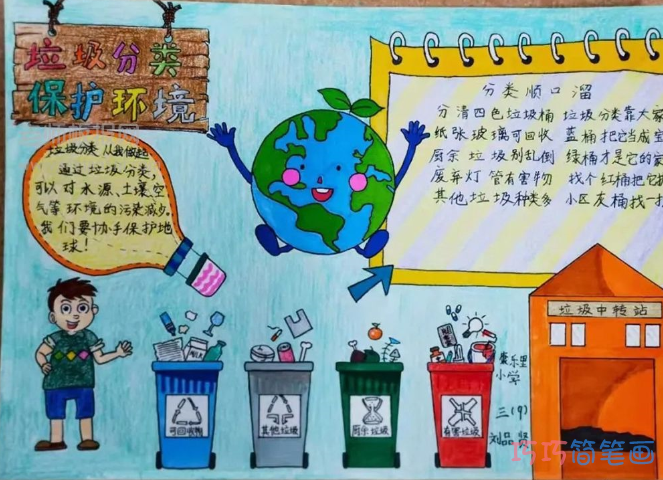 小学生垃圾分类保护环境手抄报模板图片简单又好看