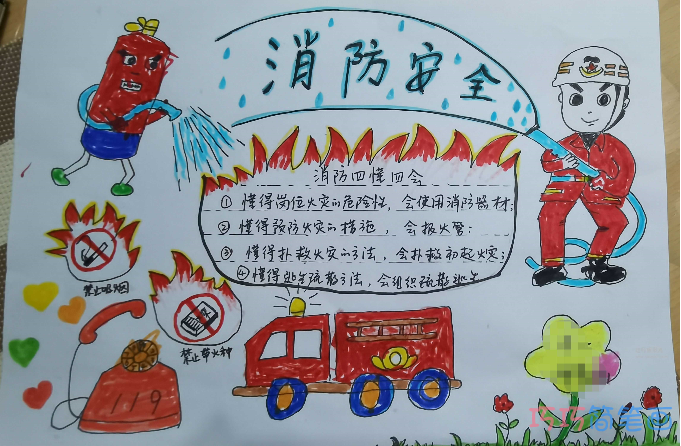 三年级森林防火消防安全手抄报怎么画简单又漂亮一等奖