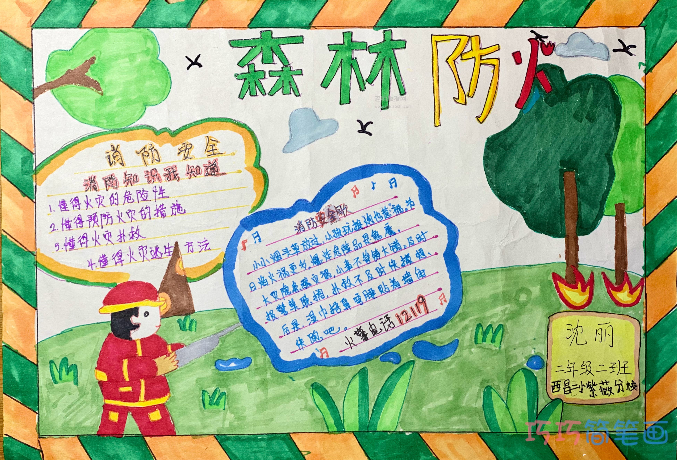 小学生森林防火安全手抄报图片简单漂亮