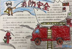 小学生消防安全手抄报简笔画简单又漂亮 消防安全小知识