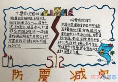 四年级防震抗震减灾手抄报简笔画简单又好画一等奖